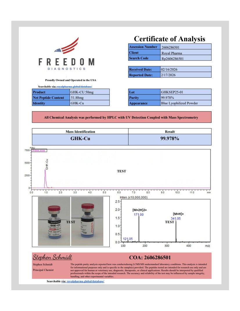 Preview of the GHK-Cu 50 mg Certificate of Analysis
